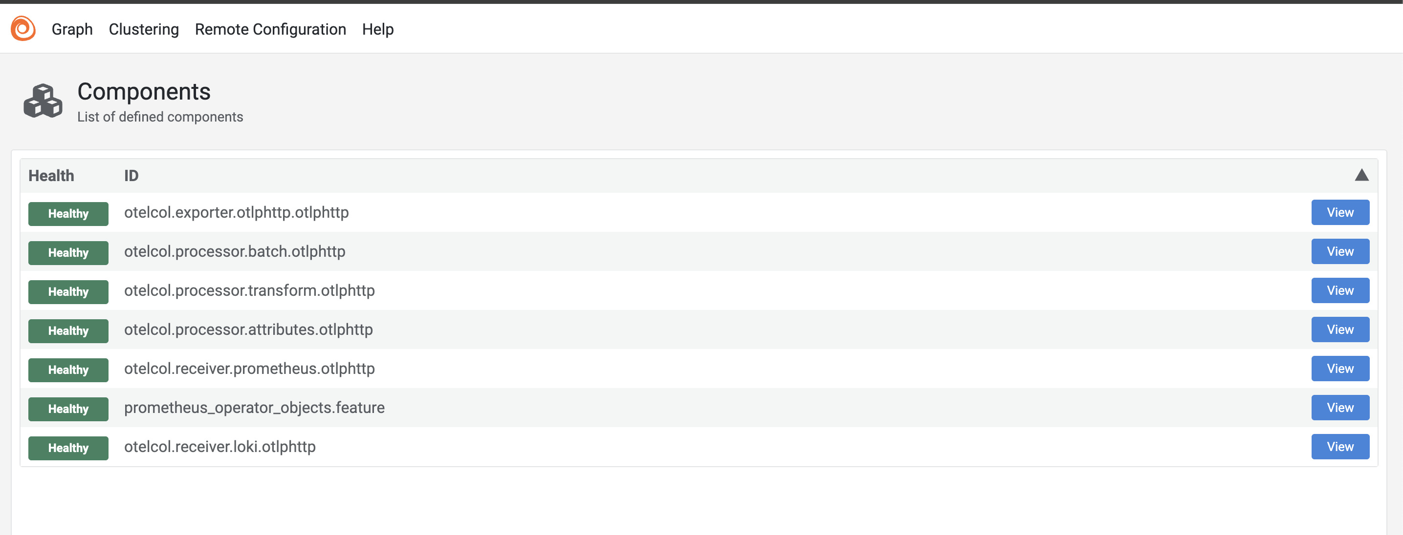 O11y | Alloy Metrics UI O11y | Alloy-Metrics UI
